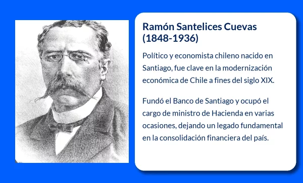 Ramón Santelices Cuevas (1848-1936). Arquitecto financiero y figura clave en la política económica chilena