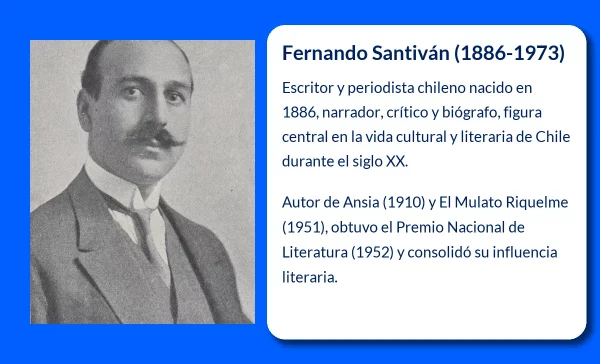 Fernando Santiván (1886-1973): El escritor chileno que dejó una huella literaria