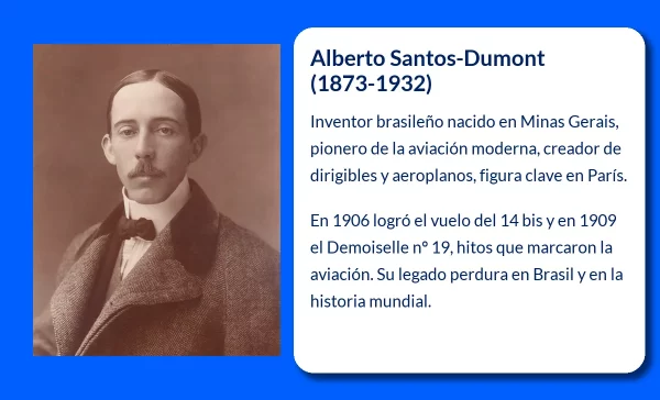 Alberto Santos-Dumont