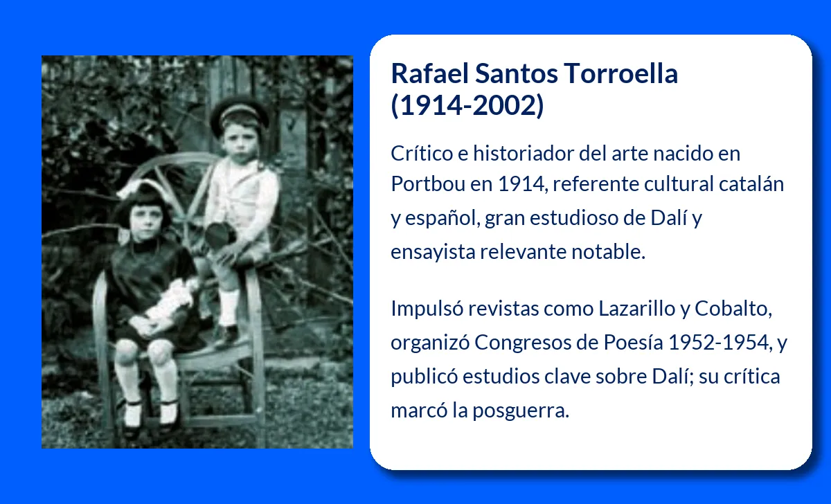 Santos Torroella. El erudito catalán que dejó huella en el mundo del arte y la literatura