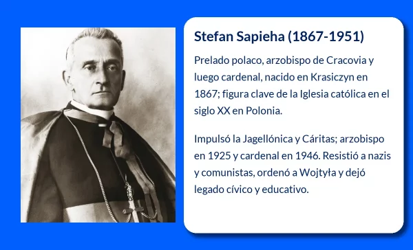 Stefan Sapieha