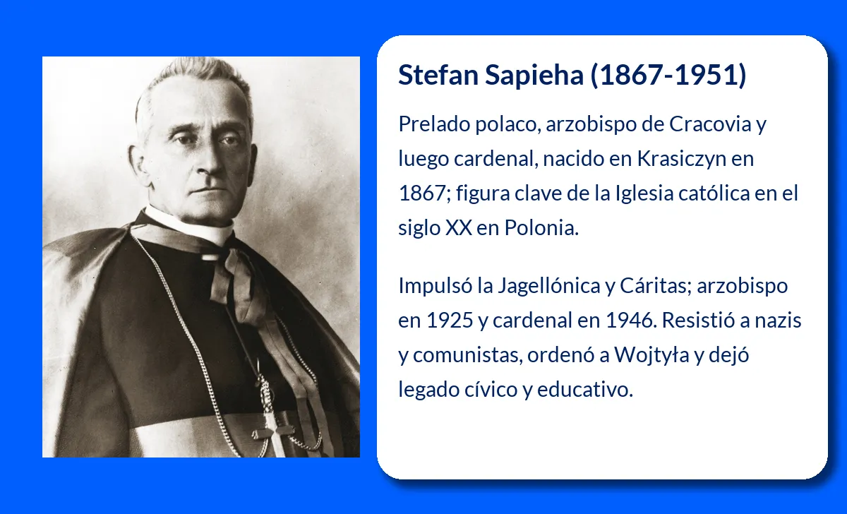 Stefan Sapieha