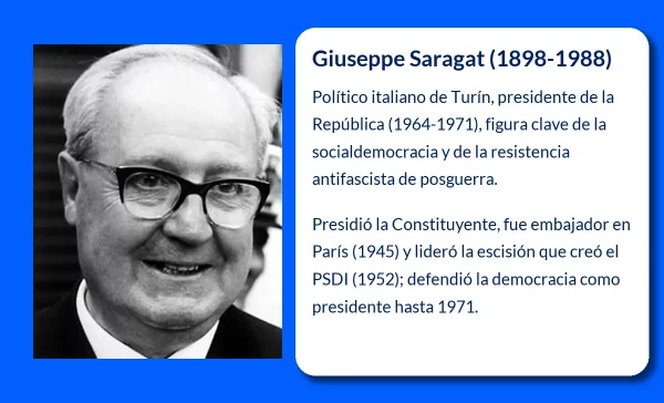 Giuseppe Saragat