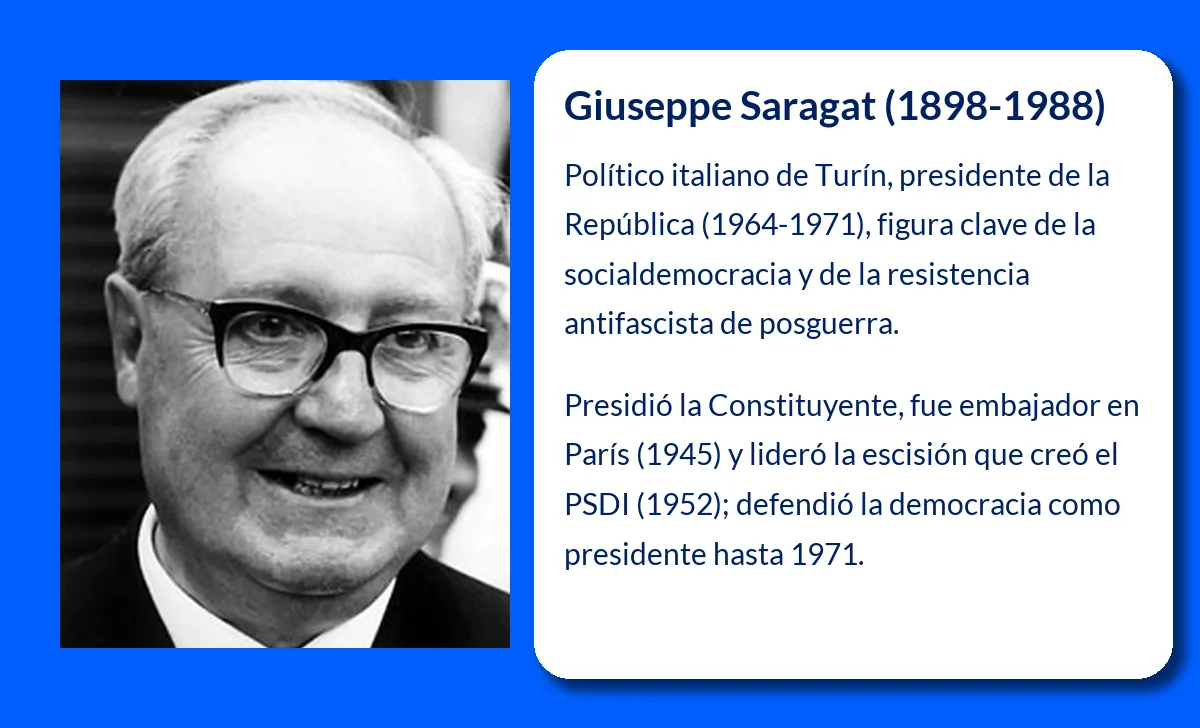 Giuseppe Saragat