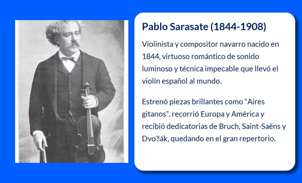 Pablo Sarasate (1844-1908): El violinista y compositor que cautivó al mundo
