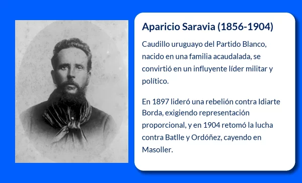 Aparicio Saravia (1856-1904): El líder militar y político que desafió el gobierno de Uruguay