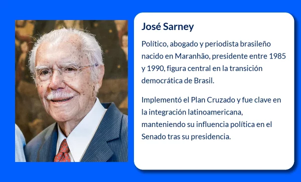 José Sarney (1930-VVVV): Un político