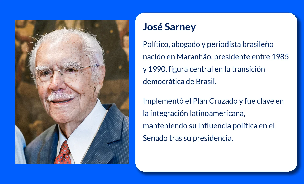 José Sarney (1930-VVVV): Un político