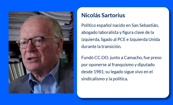 Nicolás Sartorius