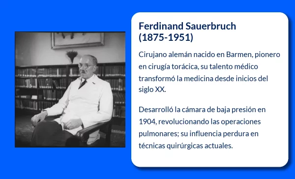 Ferdinand Sauerbruch. El cirujano alemán que revolucionó la cirugía torácica
