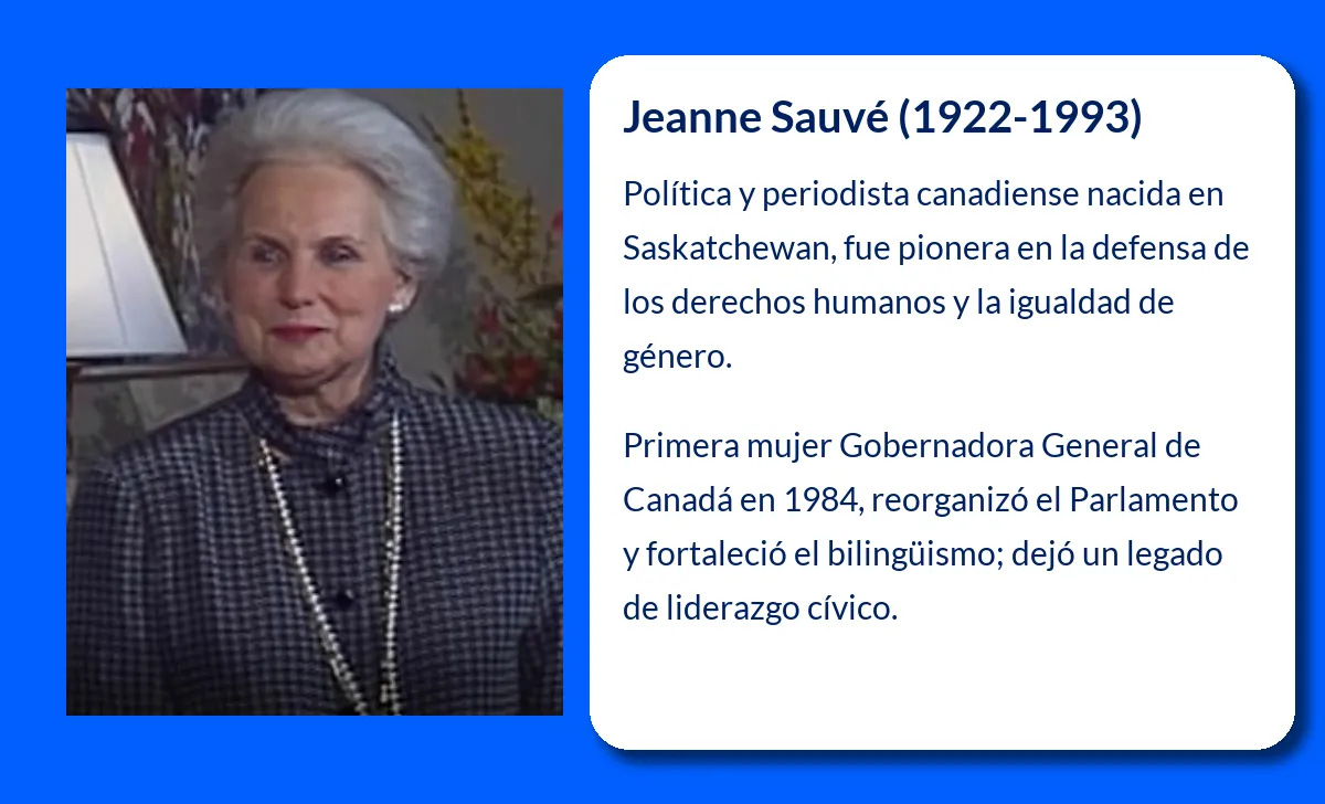 Jeanne Sauvé. La pionera en la política y el periodismo canadiense