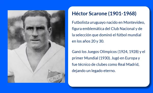 Héctor Scarone