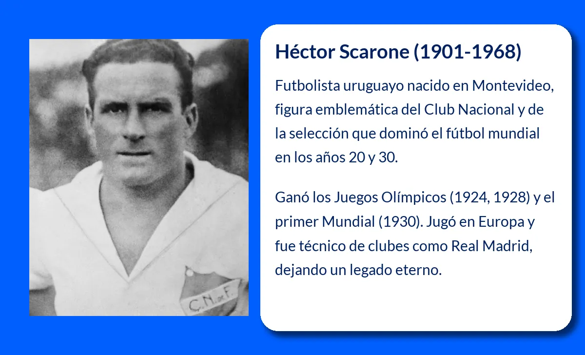 Héctor Scarone