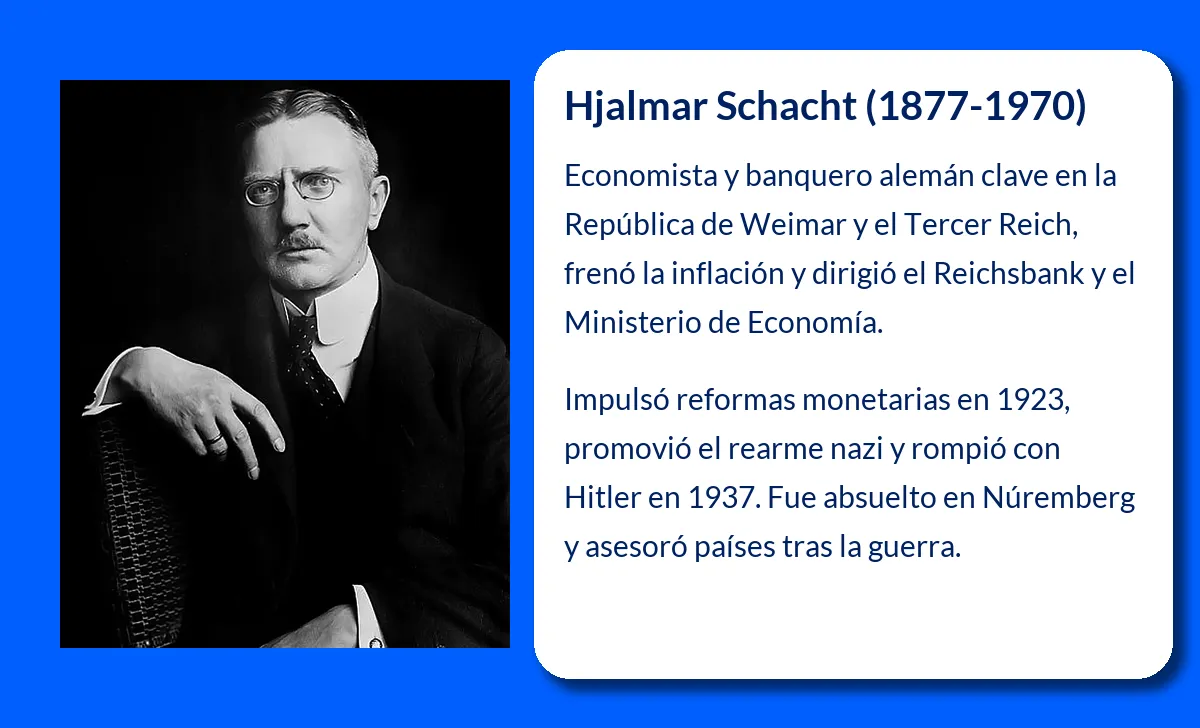 Hjalmar Schacht