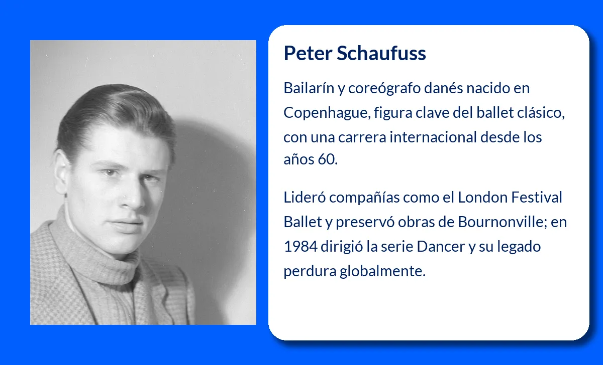 Peter Schaufuss
