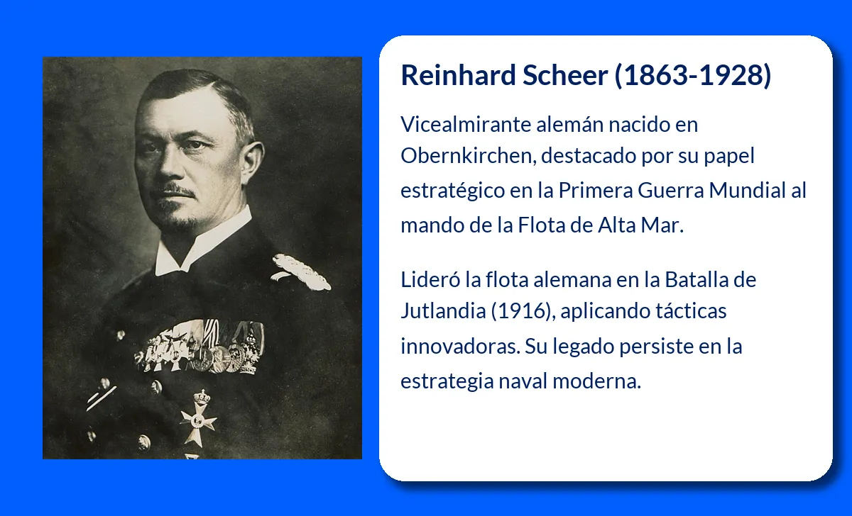 Reinhard Scheer. El Vicealmirante Alemán que Condujo la Flota en la Batalla de Jutlandia