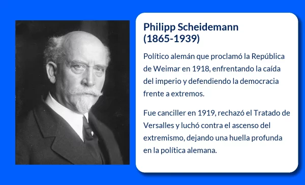 Philipp Scheidemann (1865-1939). La voz de la República de Weimar que desafió la tradición monárquica alemana