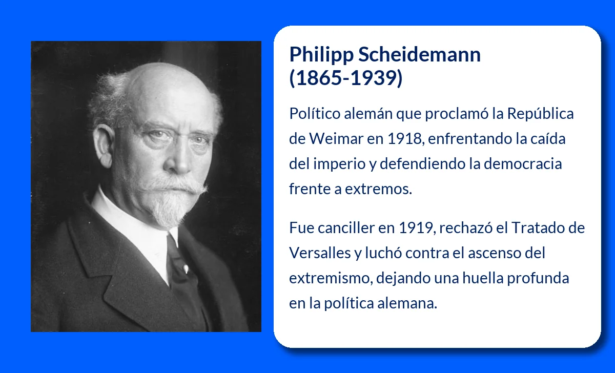 Philipp Scheidemann (1865-1939). La voz de la República de Weimar que desafió la tradición monárquica alemana