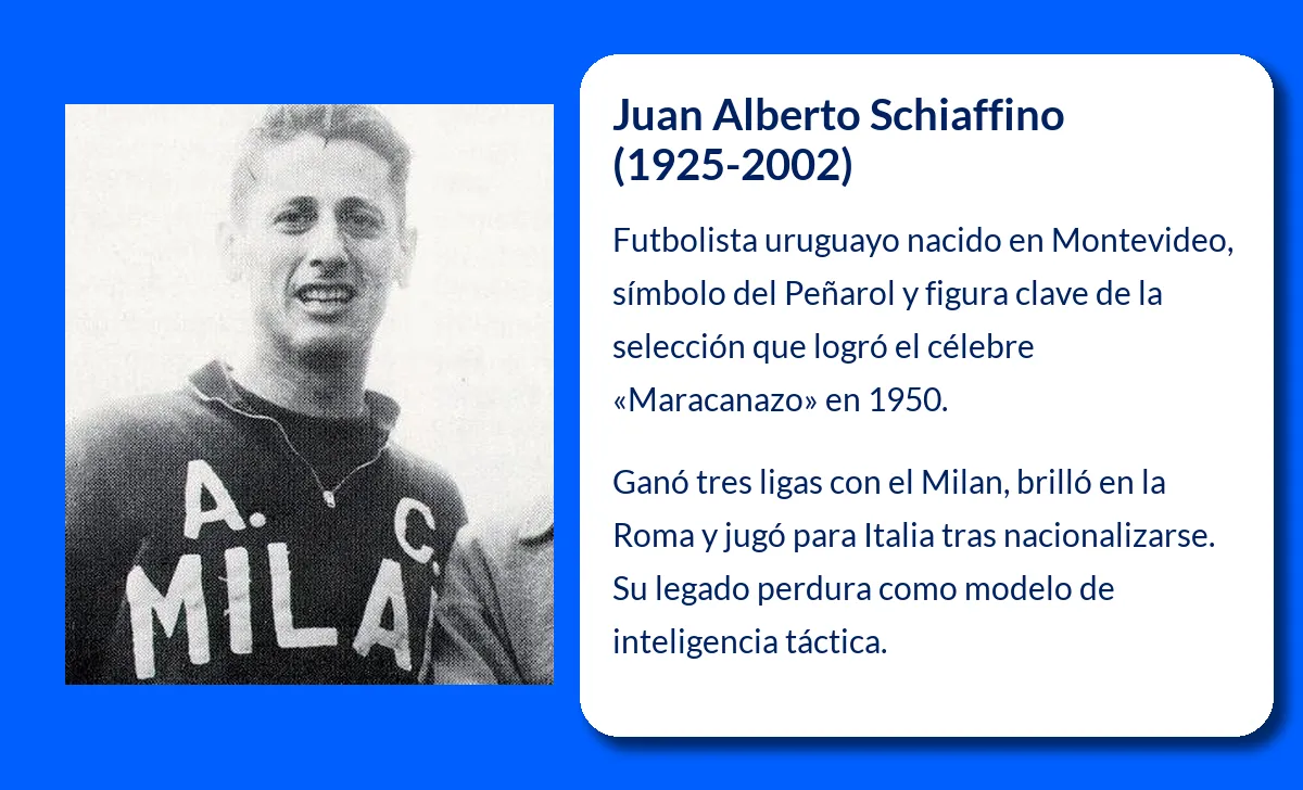 Juan Alberto Schiaffino