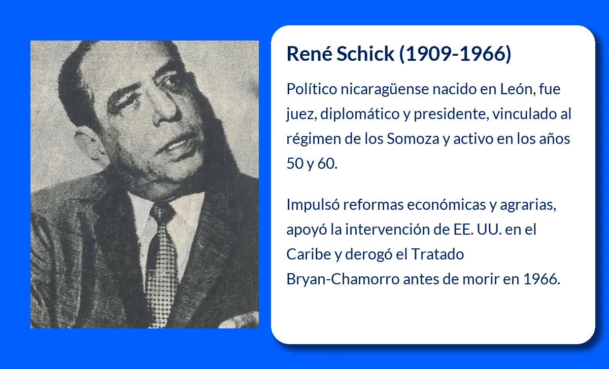 René Schick