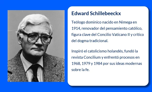 Schillebeeckx