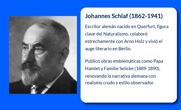 Johannes Schlaf