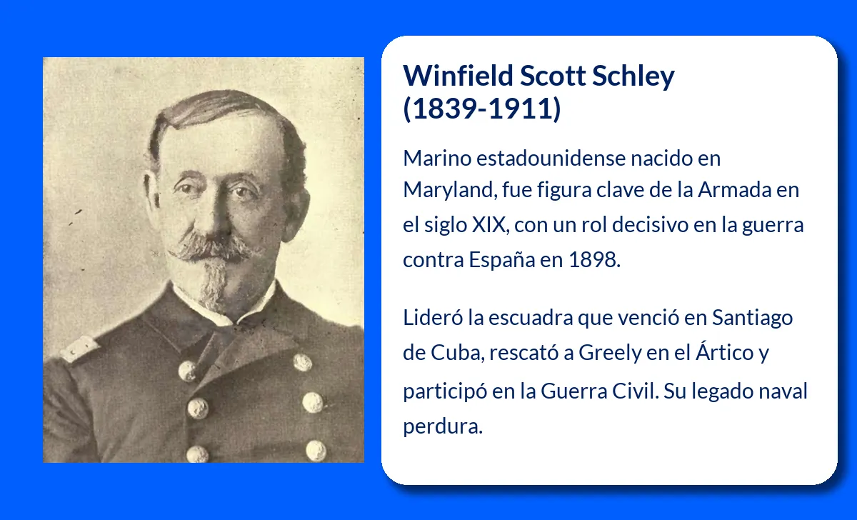 Winfield Scott Schley