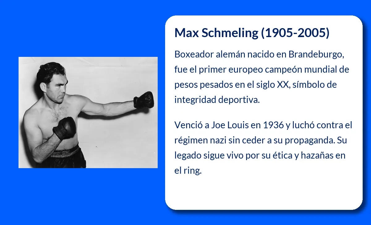 Max Schmeling. El primer campeón mundial europeo de peso pesado del siglo XX