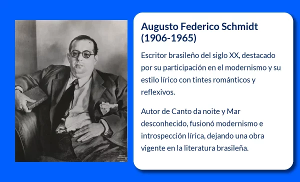 Augusto Federico Schmidt. El legado literario de un escritor modernista brasileño