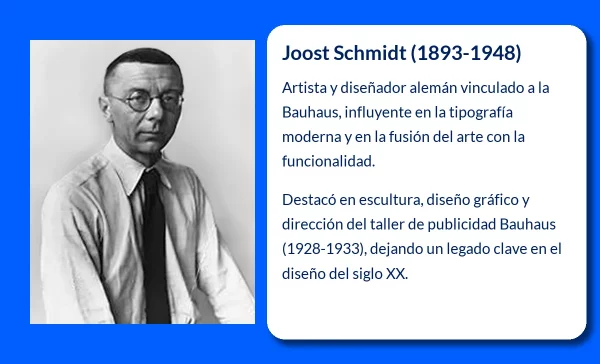 Joost Schmidt