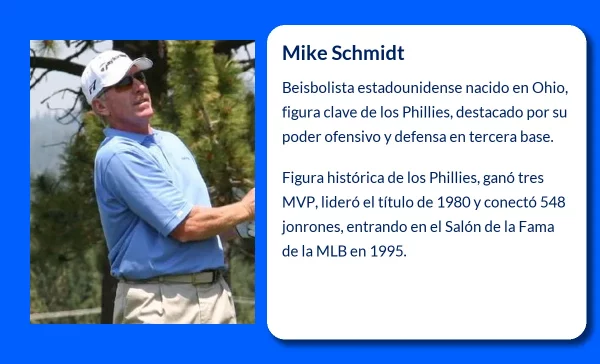 Mike Schmidt