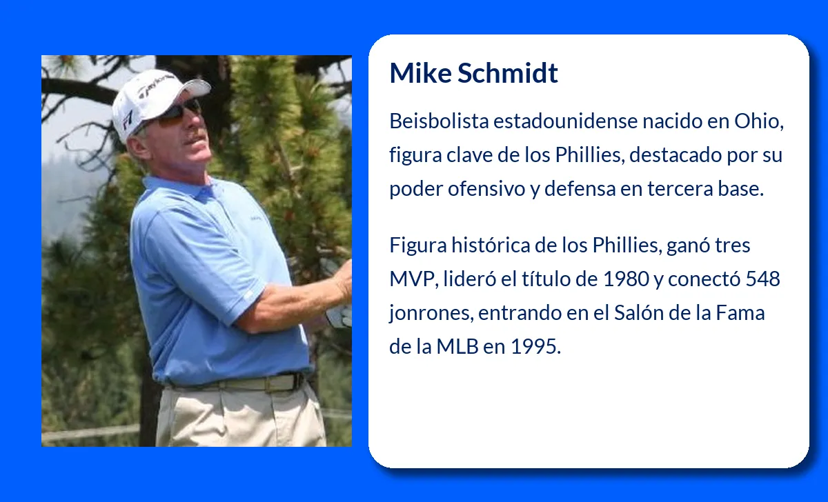 Mike Schmidt