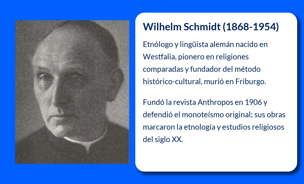 Wilhelm Schmidt