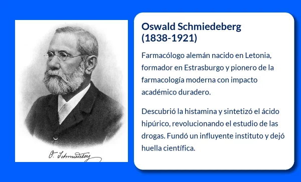 Oswald Schmiedeberg. El pionero de la farmacología moderna