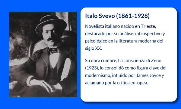 Italo Svevo. El narrador italiano que dejó una huella literaria profunda