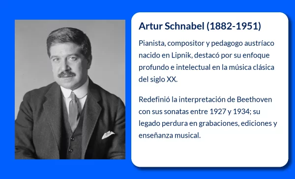 Artur Schnabel
