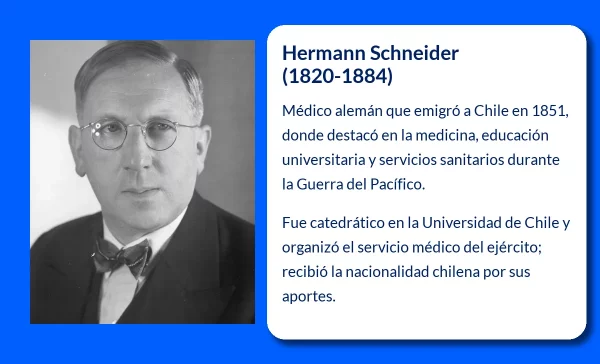 Hermann Schneider