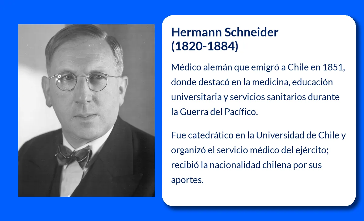 Hermann Schneider