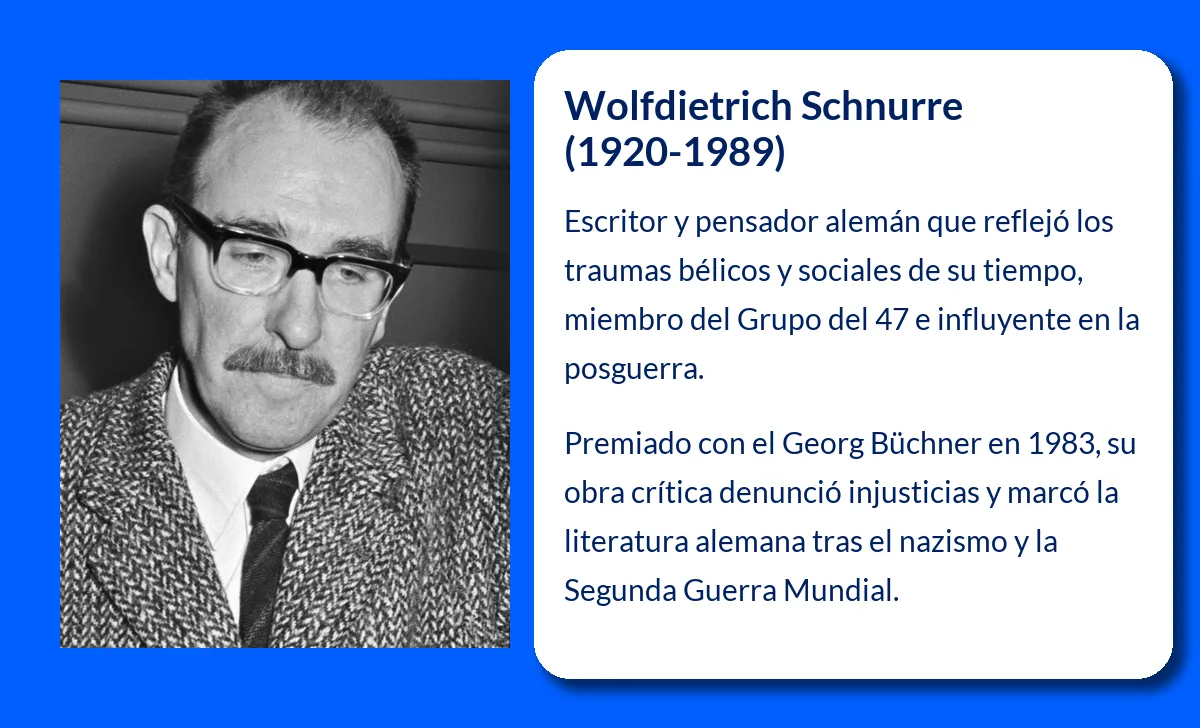 Wolfdietrich Schnurre