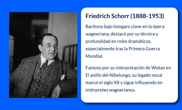 Schorr