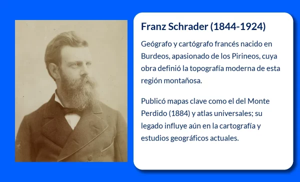 Franz Schrader