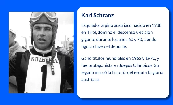 Schranz