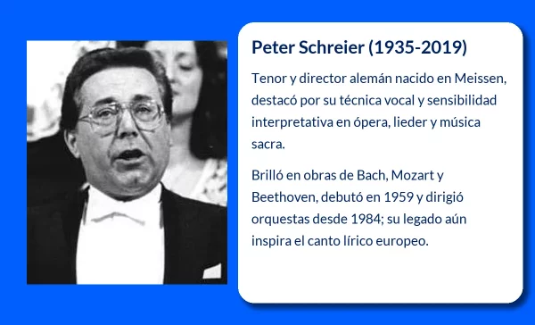 Peter Schreier