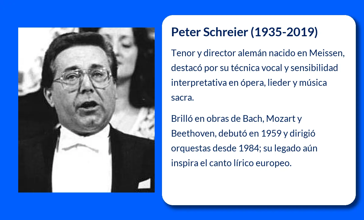 Peter Schreier