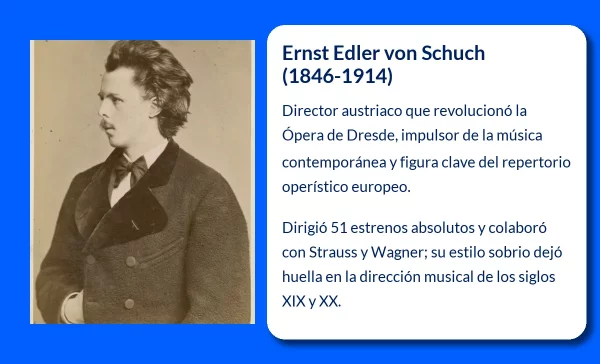 Ernst Edler von Schuch. El visionario director que transformó la Ópera de Dresde