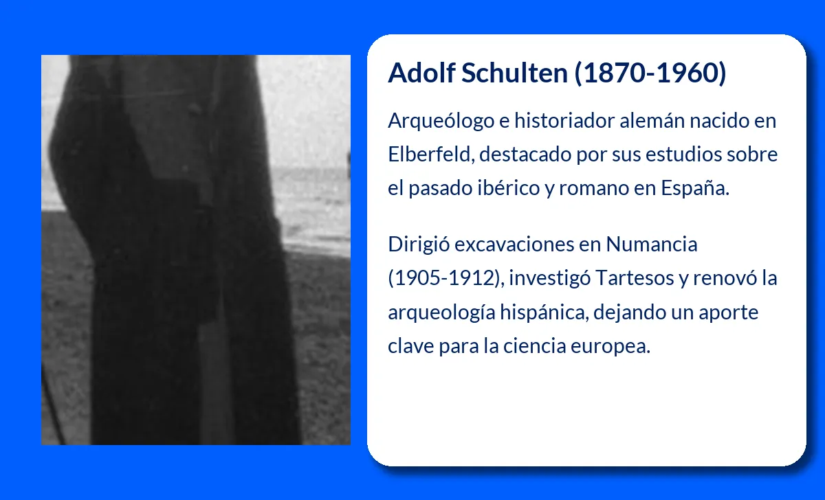 Adolf Schulten. El arqueólogo que redescubrió el pasado hispánico a través de sus excavaciones