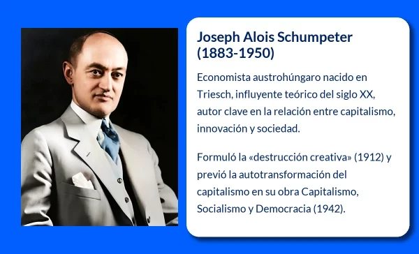 Schumpeter