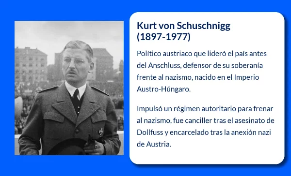 Kurt von Schuschnigg