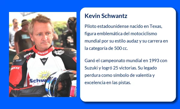 Kevin Schwantz