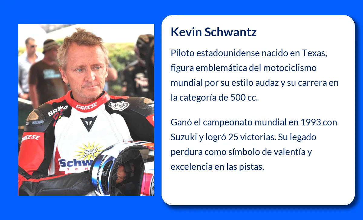 Kevin Schwantz